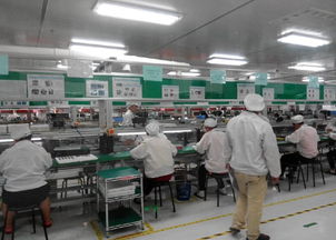 富士康 從“世界工廠”到科技巨頭，何時能徹底撕下“血汗工廠”的標簽？