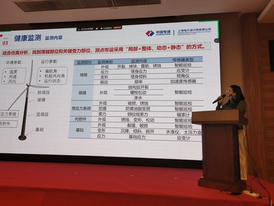 盈建科軟件 立足上海，引領(lǐng)安全軟件開發(fā)新浪潮