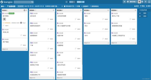 用Leangoo領(lǐng)歌Scrum敏捷開發(fā)工具管理產(chǎn)品路線圖 上海安全軟件開發(fā)的實(shí)踐指南